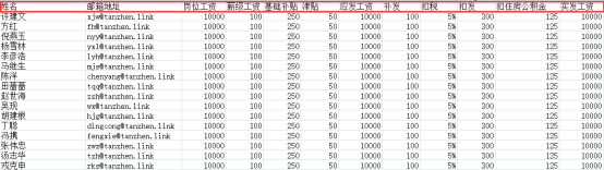 騰訊企業(yè)郵箱 騰訊企業(yè)郵箱