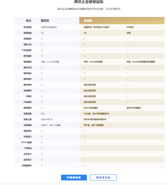 上海騰訊企業(yè)郵箱 上海騰訊企業(yè)郵箱