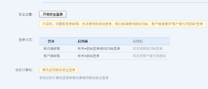 騰訊企業(yè)郵箱 騰訊企業(yè)郵箱