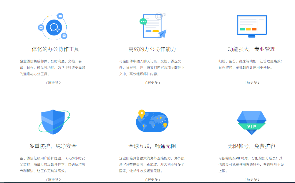 騰訊企業(yè)郵箱 騰訊企業(yè)郵箱