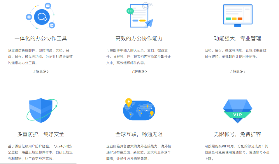騰訊企業(yè)郵箱 騰訊企業(yè)郵箱