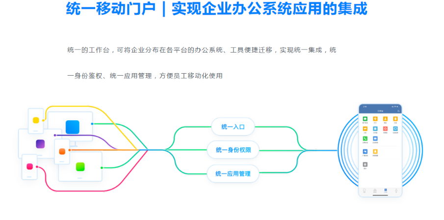 騰訊企業(yè)郵箱 騰訊企業(yè)郵箱